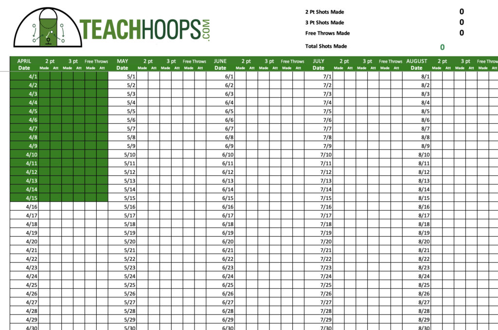 Basketball Shot Tracker