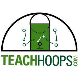 Teach Hoops blog