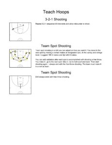 Basketball Shooting Drills