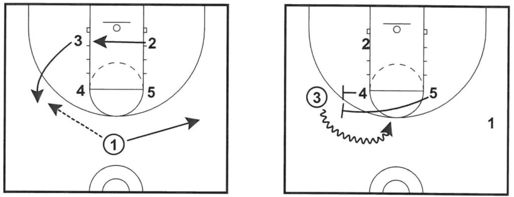 Box Set Three-Pointer