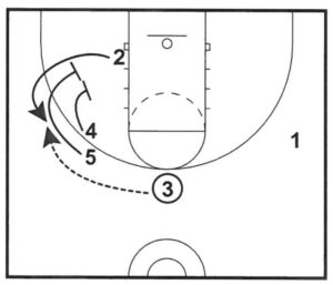 Box Set Three-Pointer