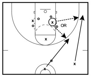 missed free throw play