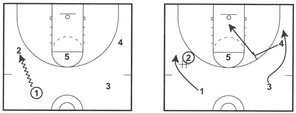 basketball pistol action