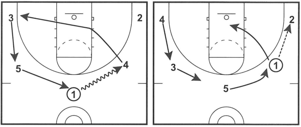 read and react sets