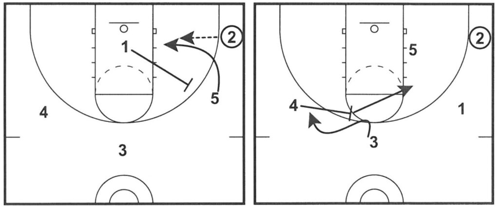 read and react sets