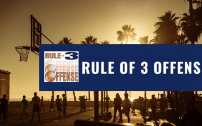 What is the Rule of 3 Basketball Offense?